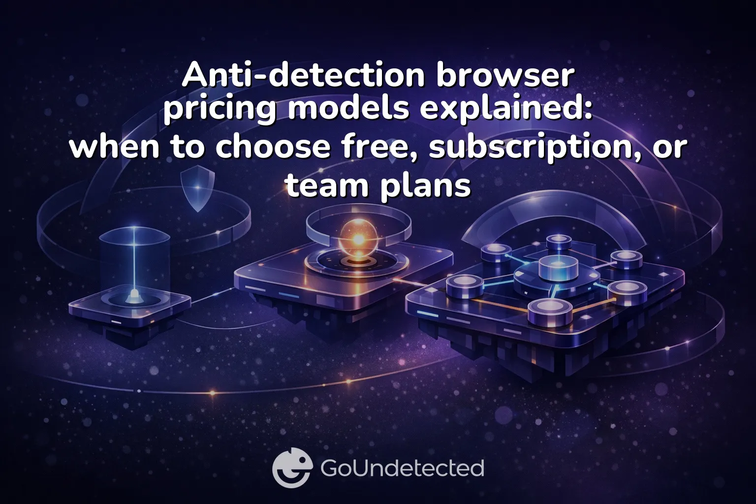 Anti-detection browser pricing models explained: when to choose free, subscription, or team plans