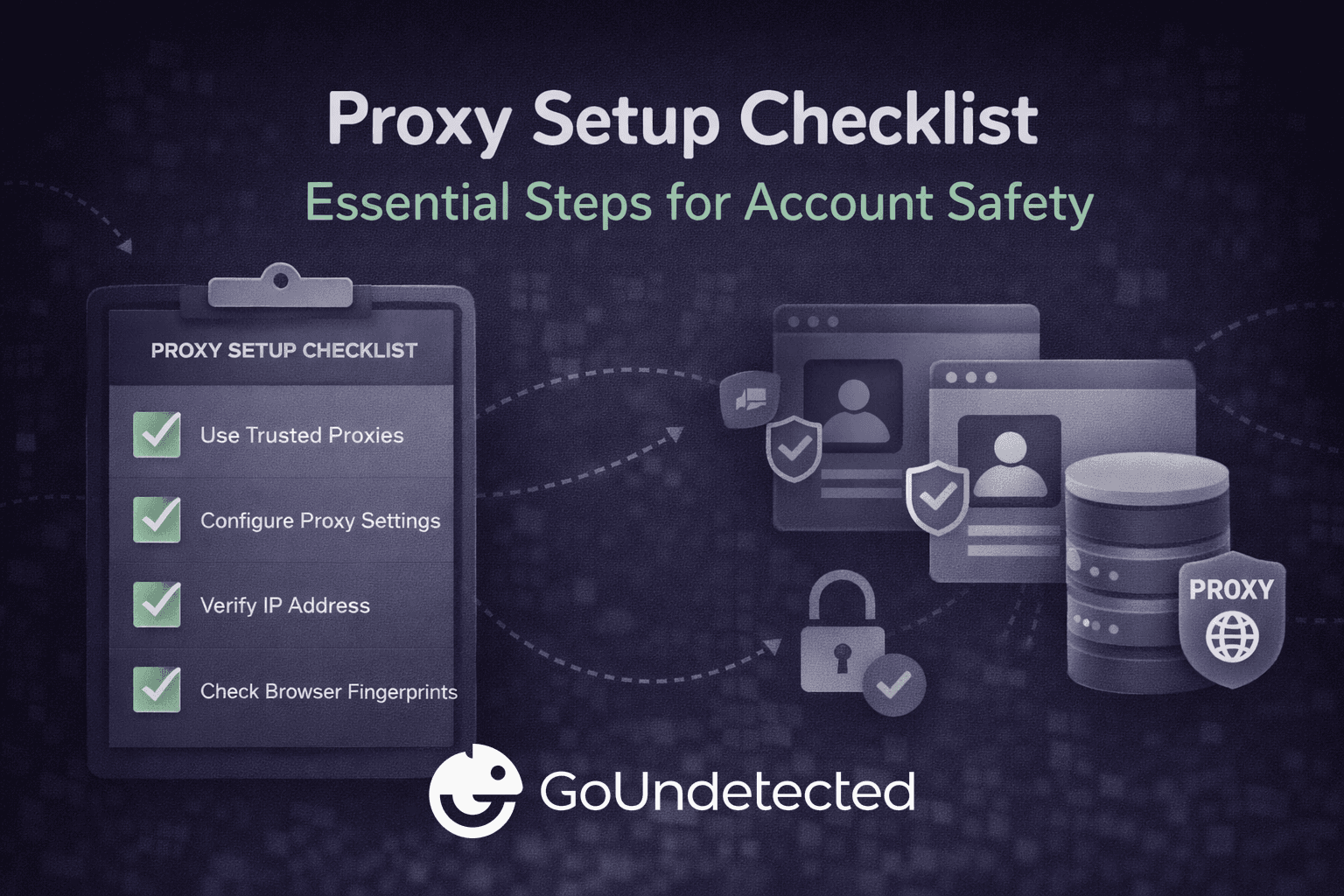 Proxy Setup Checklist: Essential Steps for Account Safety